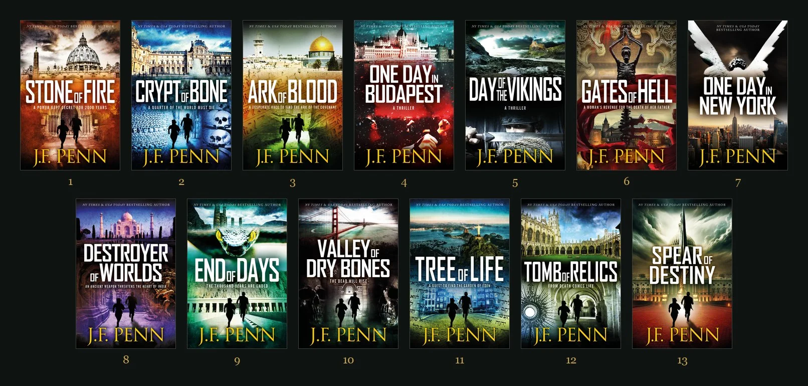 The ARKANE thrillers by J.F. Penn in reading order
